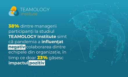 Teamology Institute, companie specializată în dezvoltarea de echipe performante, se lansează în România