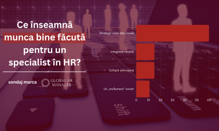 Ce înseamnă munca bine făcută pentru un specialist în HR? Un sondaj marca GlobalHRManager